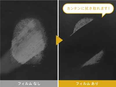 中川化學株式會社 Nakagawa Chemical -Anti-fingerprint film防指紋薄膜-SF-3000H - 川灃建材貼膜服務有限公司