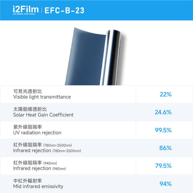 i2Cool i2Film 防曬隔熱膜【無電製冷技術】- 鏡面藍EFC-B-23
