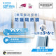 i2Cool i2Film 防曬隔熱膜【無電製冷技術】- 雙透藍EFC-B-45