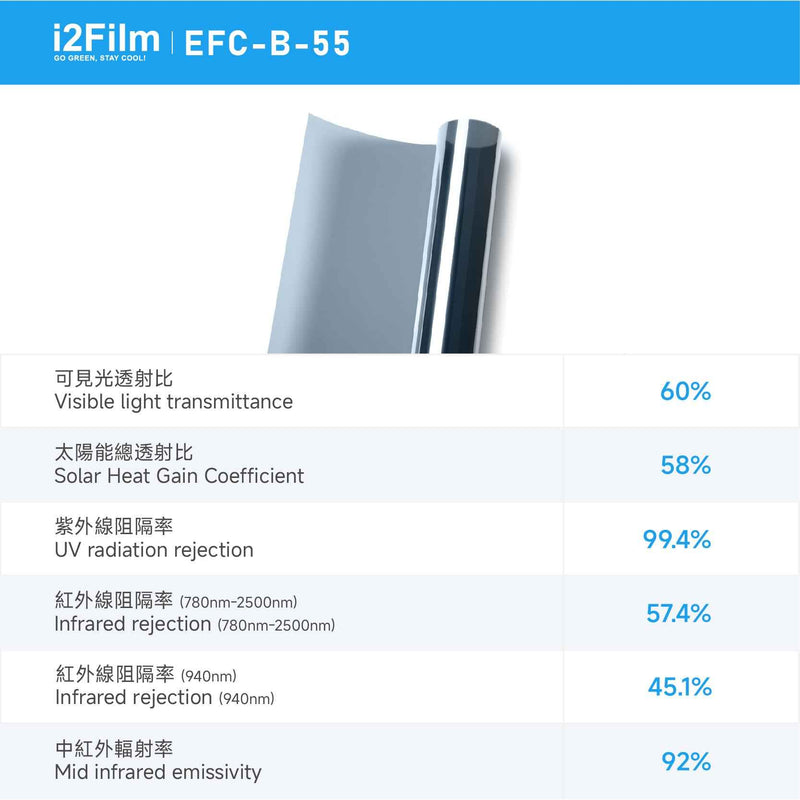 i2Cool i2Film 防曬隔熱膜【無電製冷技術】- 雙透藍EFC-LB-70