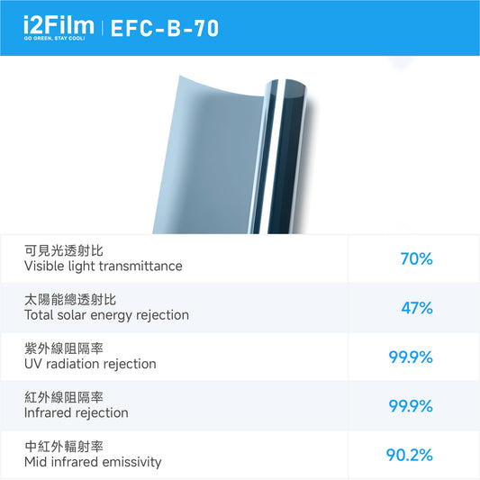 i2Cool i2Film 防曬隔熱膜【無電製冷技術】- 雙透藍EFC-B-70