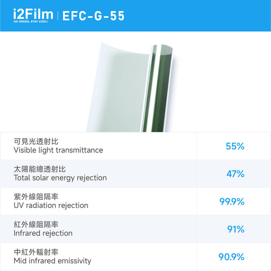 i2Cool i2Film 防曬隔熱膜【無電製冷技術】- 雙透綠EFC-G-55