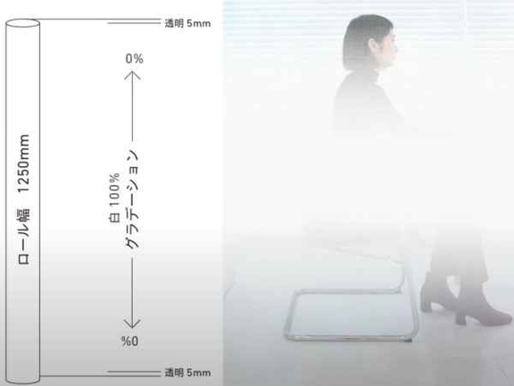 中川化學株式會社 Nakagawa Chemical - Foglas Print Gradation 磨砂玻璃印刷漸變薄膜FP-004 - 川灃建材貼膜服務有限公司