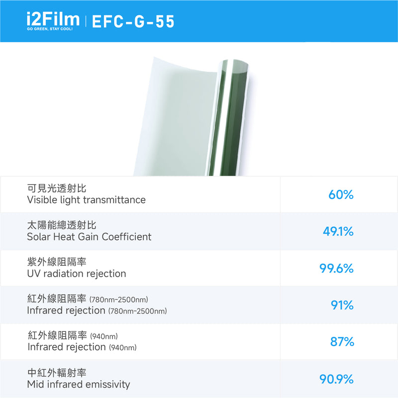 i2Cool i2Film 防曬隔熱膜【無電製冷技術】- 雙透綠EFC-G-55