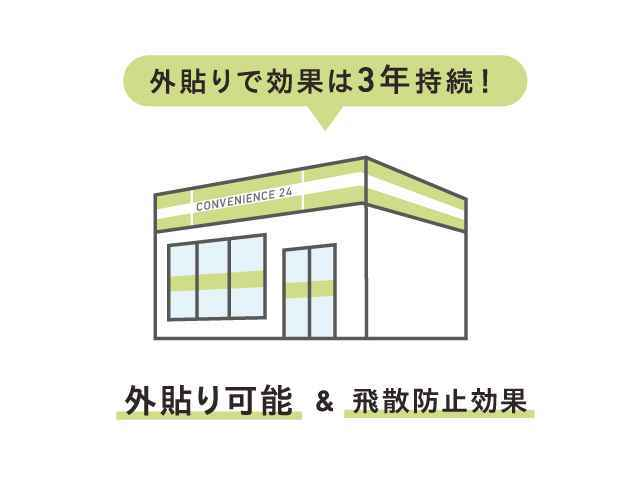 中川化學株式會社 Nakagawa Chemical -Insect repellent film驅蟲薄膜-SF-8500G (磨砂玻璃) - 川灃建材貼膜服務有限公司