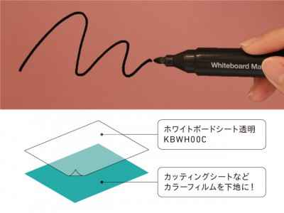 中川化學株式會社 Nakagawa Chemical-Whiteboard Sheet透明白板薄膜KBWH00C - 川灃建材貼膜服務有限公司