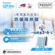 i2Cool i2Film sunscreen and heat insulation film [electrical cooling technology] - double transparent blue EFC-B-70