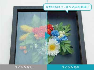 中川化學株式會社 Nakagawa Chemical - Low Reflection film 低反射薄膜-SF-1300H - 川灃建材貼膜服務有限公司