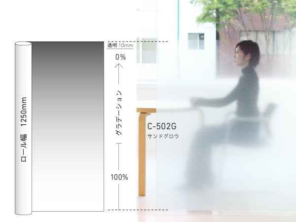 中川化學株式會社 Nakagawa Chemical- Foglas Emboss Gradation 磨砂壓紋漸變薄膜C-502G
