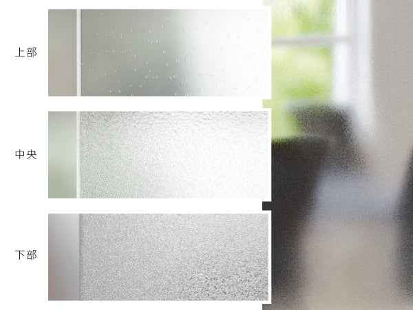 中川化學株式會社 Nakagawa Chemical- Foglas Emboss Gradation 磨砂壓紋漸變薄膜C-502G