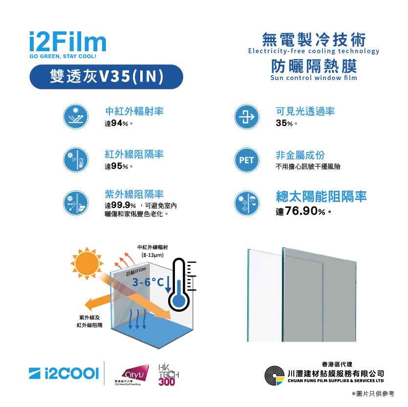 i2Cool i2Film 防曬隔熱膜【無電製冷技術】- 雙透灰EFC-D-35 - 川灃建材貼膜服務有限公司