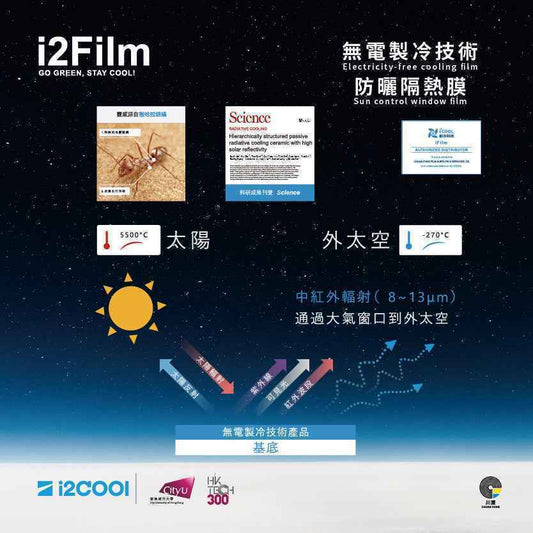 i2Cool i2Film 防曬隔熱膜【無電製冷技術】- 雙透藍EFC-B-70 - 川灃建材貼膜服務有限公司