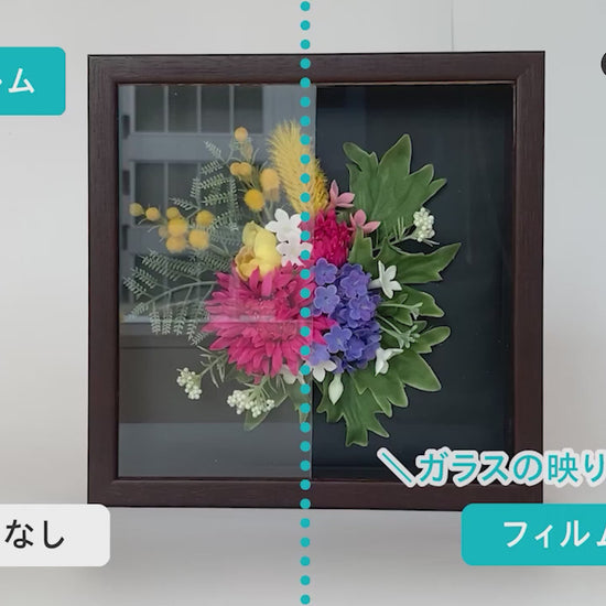 Low Reflection film 低反射薄膜-SF-1500HG / SF-1300H / SF-1000N /  SF-1000


