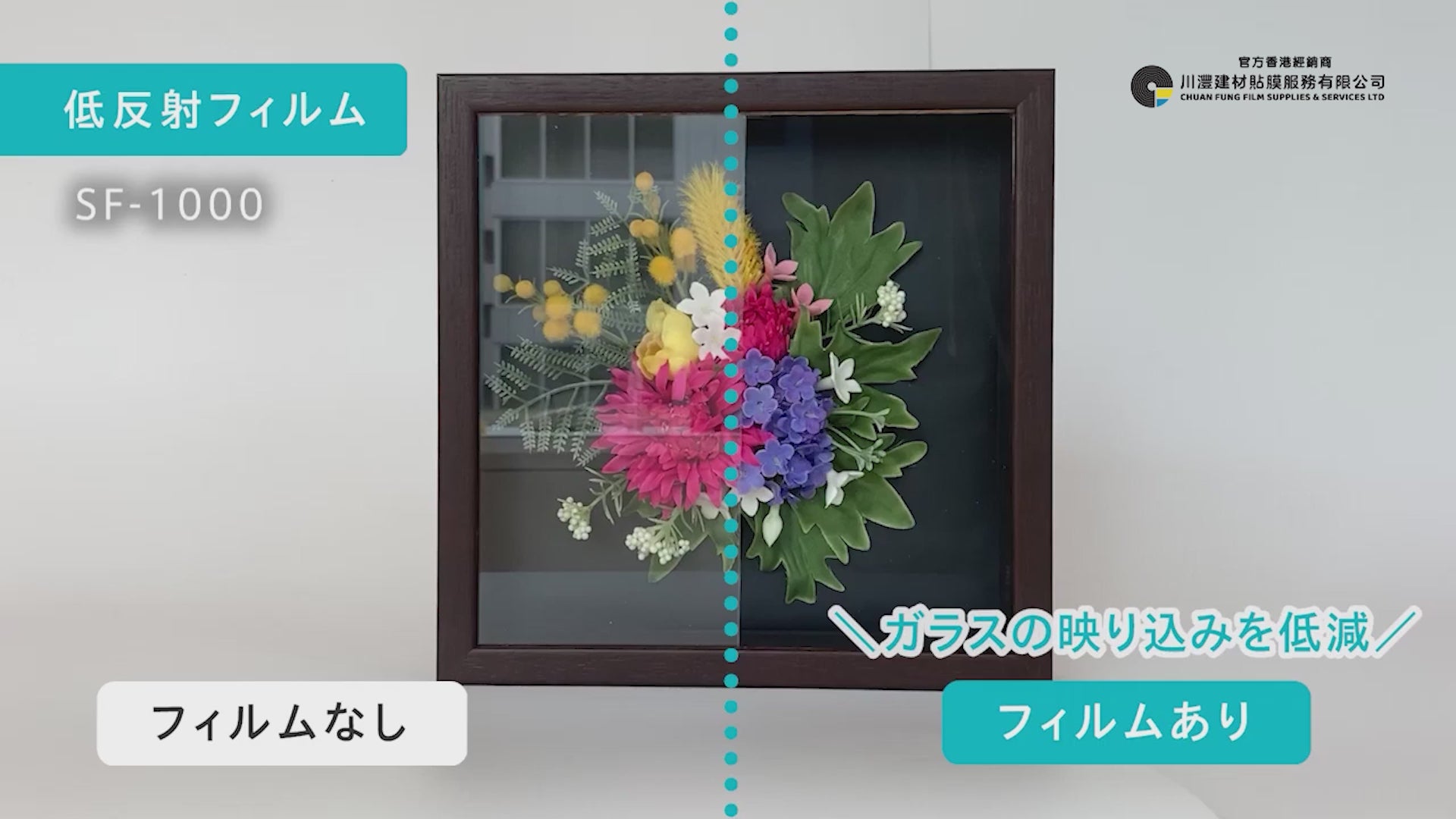 Low Reflection film 低反射薄膜-SF-1500HG / SF-1300H / SF-1000N /  SF-1000



