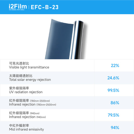 i2Cool i2Film 防曬隔熱膜【無電製冷技術】- 鏡面藍EFC-B-23